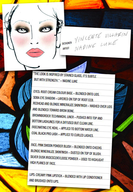makeup face charts. (face charts) MAC#39;s makeup