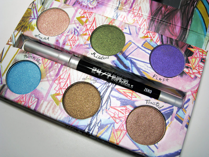 Daily Beauty -Urban Decay Show Pony Palette: Decisions, Decisions