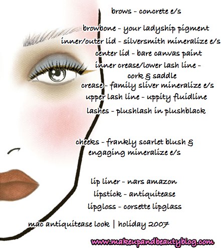 mac-cosmetics-antiquitease-look-holiday-2007-face-chart