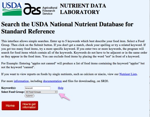 usda-nutrient-database-1.jpg