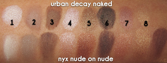 nyx nude on nude natural look kit